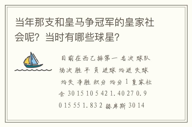 当年那支和皇马争冠军的皇家社会呢？当时有哪些球星？