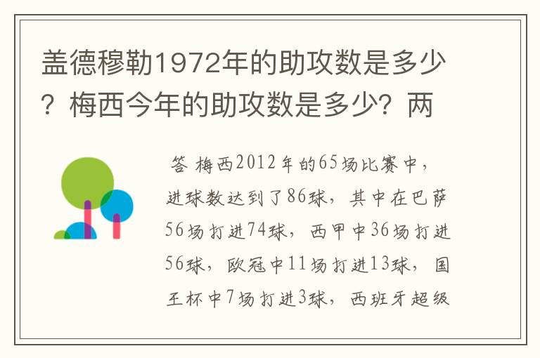 盖德穆勒1972年的助攻数是多少？梅西今年的助攻数是多少？两人分别当年踢了多少场比赛？