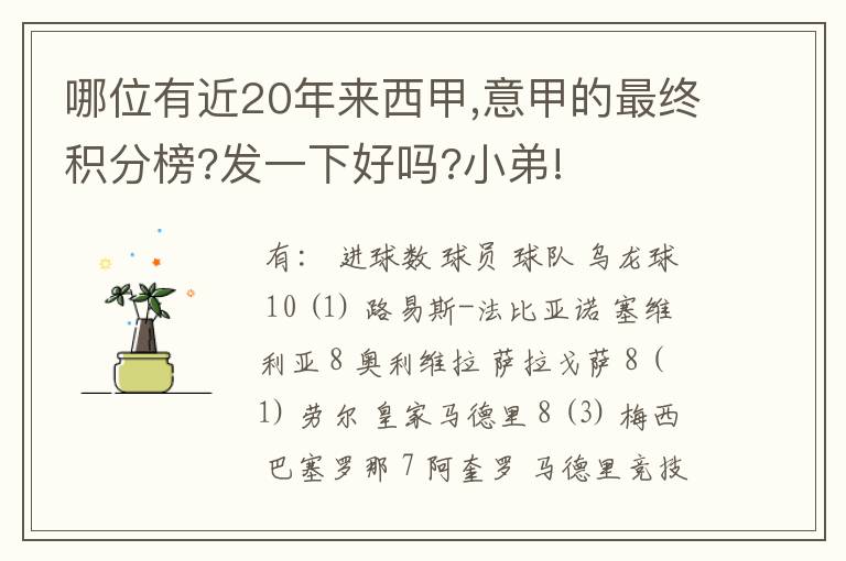 哪位有近20年来西甲,意甲的最终积分榜?发一下好吗?小弟!