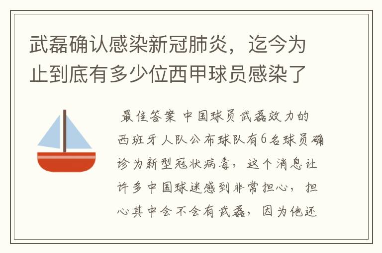 武磊确认感染新冠肺炎，迄今为止到底有多少位西甲球员感染了新冠病毒？