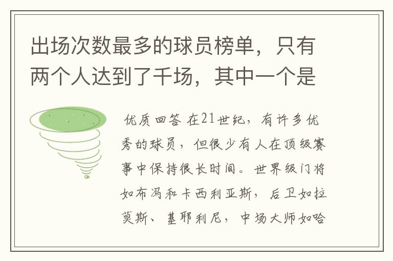 出场次数最多的球员榜单，只有两个人达到了千场，其中一个是C罗