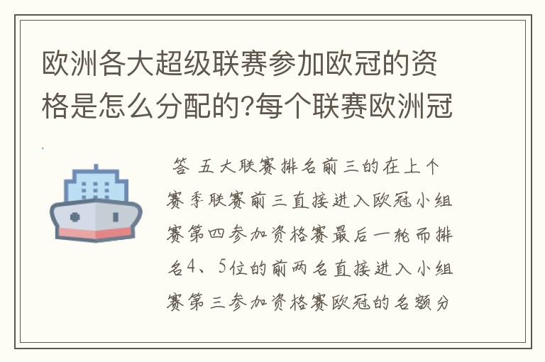 欧洲各大超级联赛参加欧冠的资格是怎么分配的?每个联赛欧洲冠军杯参赛队