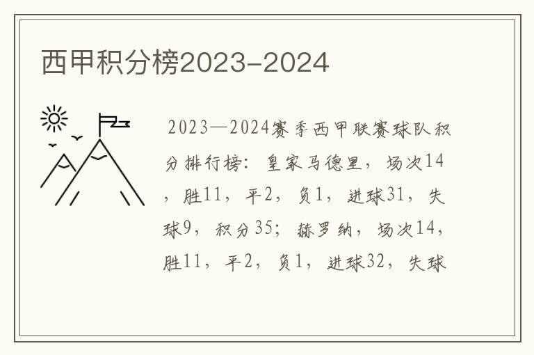 西甲积分榜2023-2024