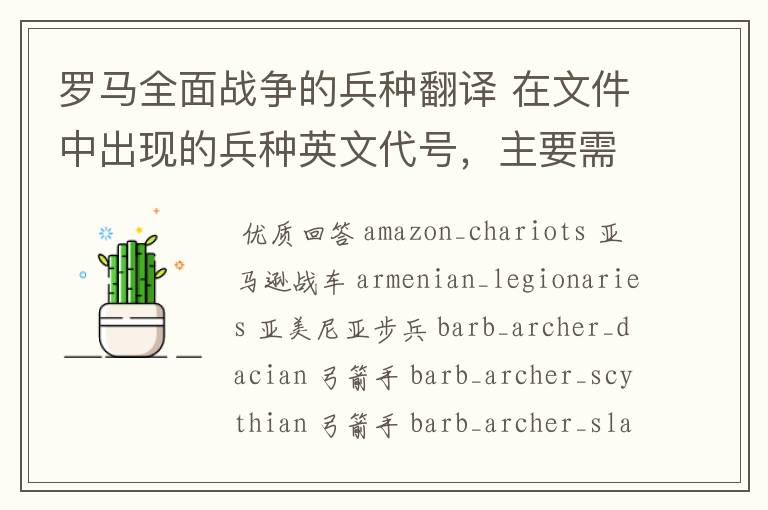 罗马全面战争的兵种翻译 在文件中出现的兵种英文代号，主要需要罗马兵种和希腊兵种