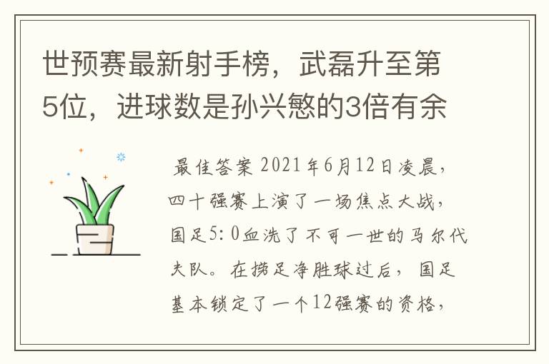 世预赛最新射手榜，武磊升至第5位，进球数是孙兴慜的3倍有余