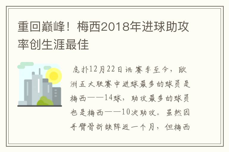 重回巅峰！梅西2018年进球助攻率创生涯最佳