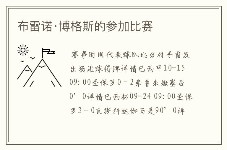 布雷诺·博格斯的参加比赛