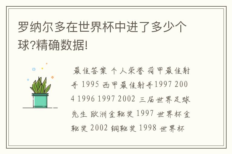 罗纳尔多在世界杯中进了多少个球?精确数据!