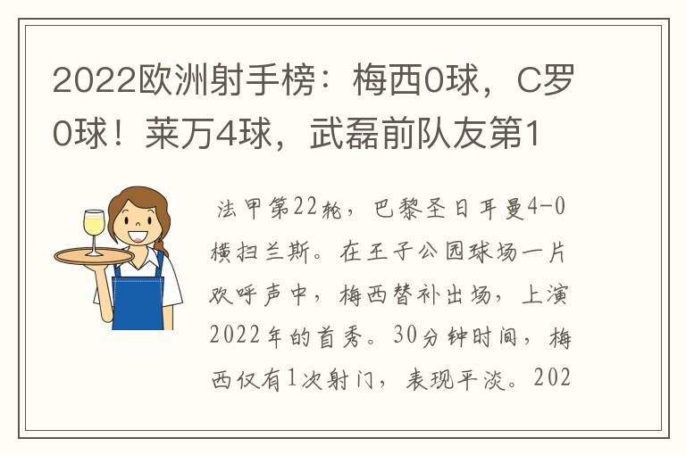 2022欧洲射手榜：梅西0球，C罗0球！莱万4球，武磊前队友第1