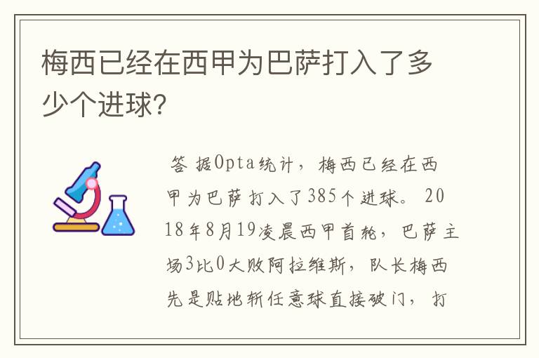 梅西已经在西甲为巴萨打入了多少个进球？