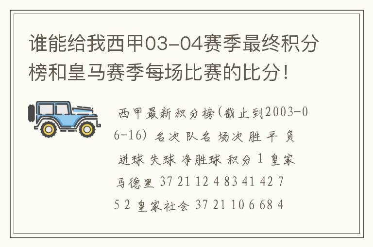 谁能给我西甲03-04赛季最终积分榜和皇马赛季每场比赛的比分！