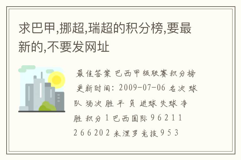 求巴甲,挪超,瑞超的积分榜,要最新的,不要发网址