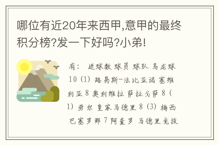 哪位有近20年来西甲,意甲的最终积分榜?发一下好吗?小弟!