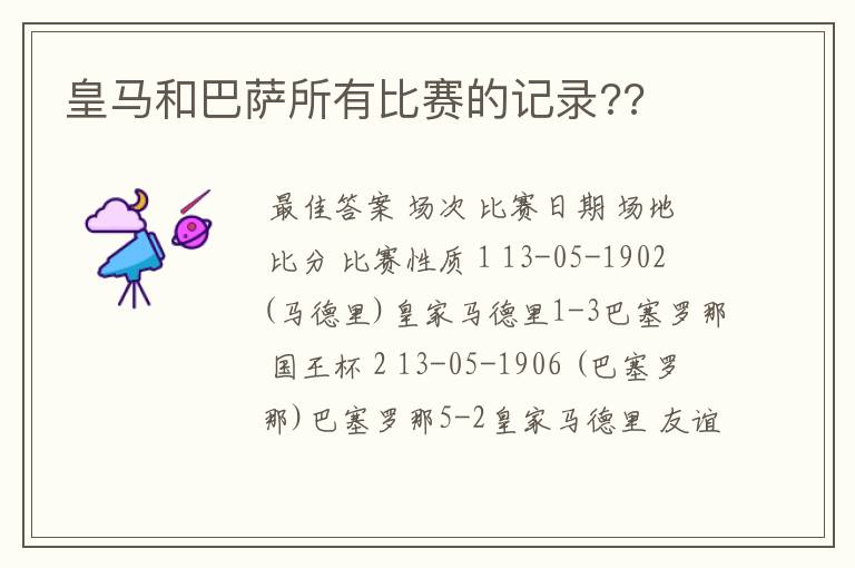 皇马和巴萨所有比赛的记录??