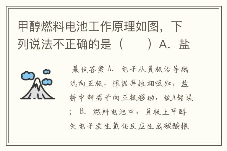 甲醇燃料电池工作原理如图，下列说法不正确的是（　　）A．盐桥中的K+向负极移动B．负极电极反应方程式为