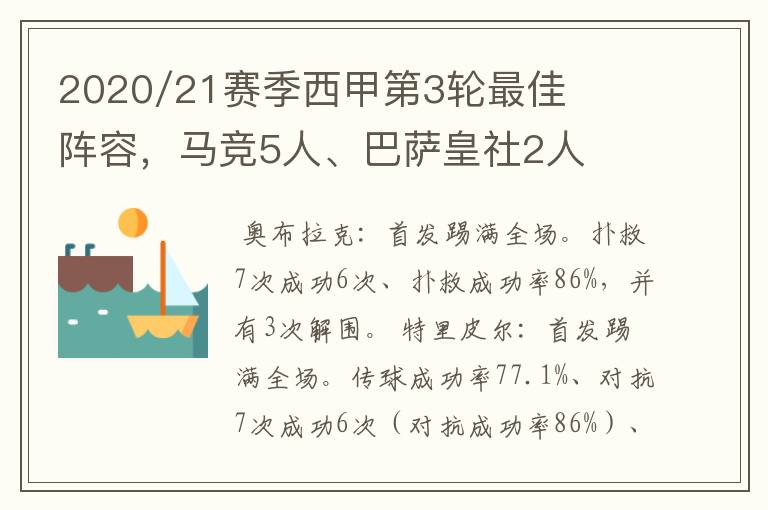 2020/21赛季西甲第3轮最佳阵容，马竞5人、巴萨皇社2人