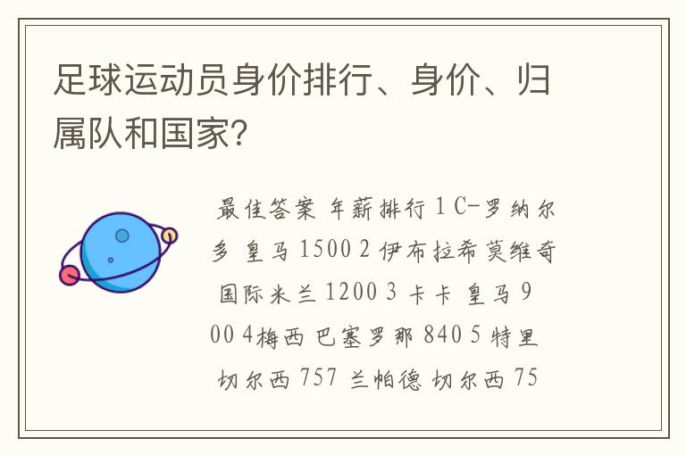 足球运动员身价排行、身价、归属队和国家？