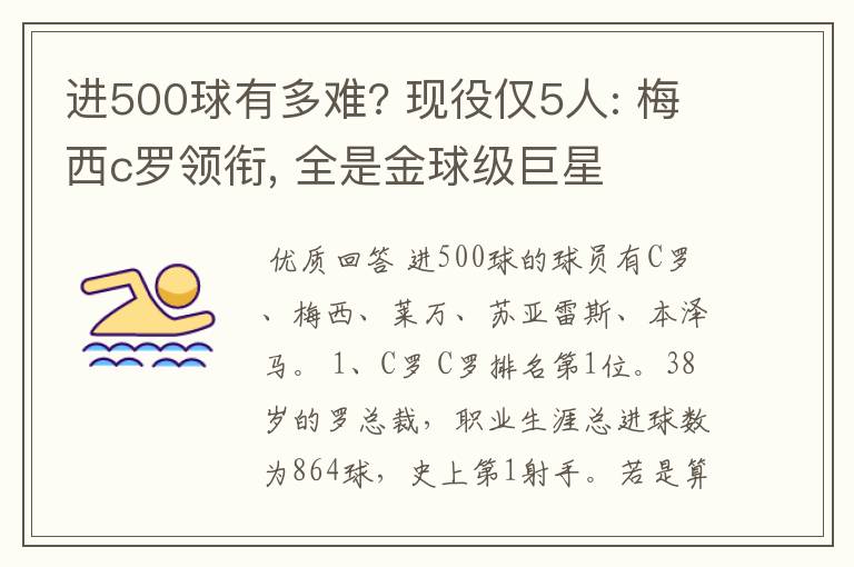 进500球有多难? 现役仅5人: 梅西c罗领衔, 全是金球级巨星