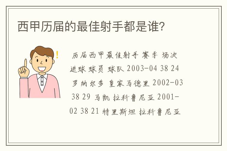 西甲历届的最佳射手都是谁？