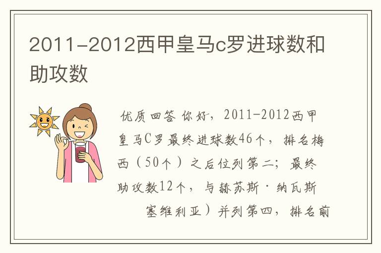 2011-2012西甲皇马c罗进球数和助攻数