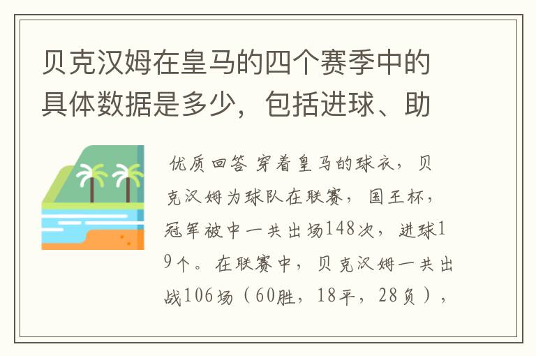 贝克汉姆在皇马的四个赛季中的具体数据是多少，包括进球、助攻、首发。不论联赛杯赛都计入在内。