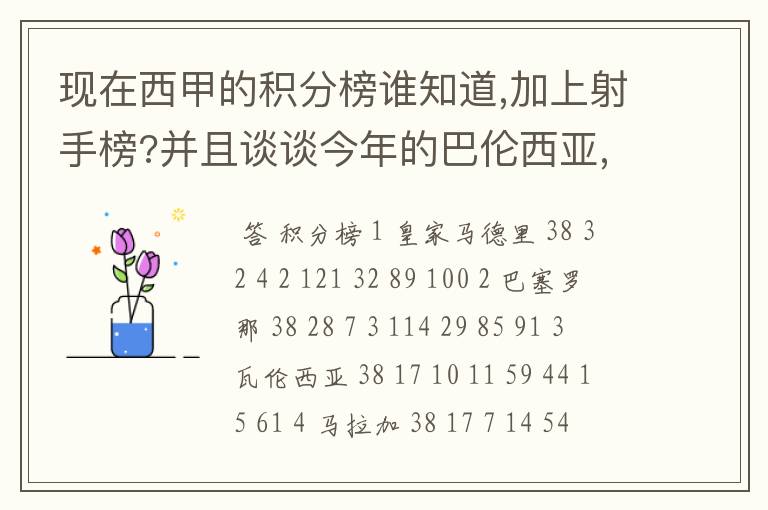 现在西甲的积分榜谁知道,加上射手榜?并且谈谈今年的巴伦西亚,谈谈你的看法?