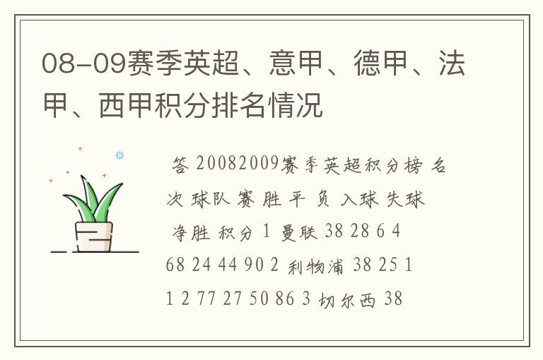 08-09赛季英超、意甲、德甲、法甲、西甲积分排名情况