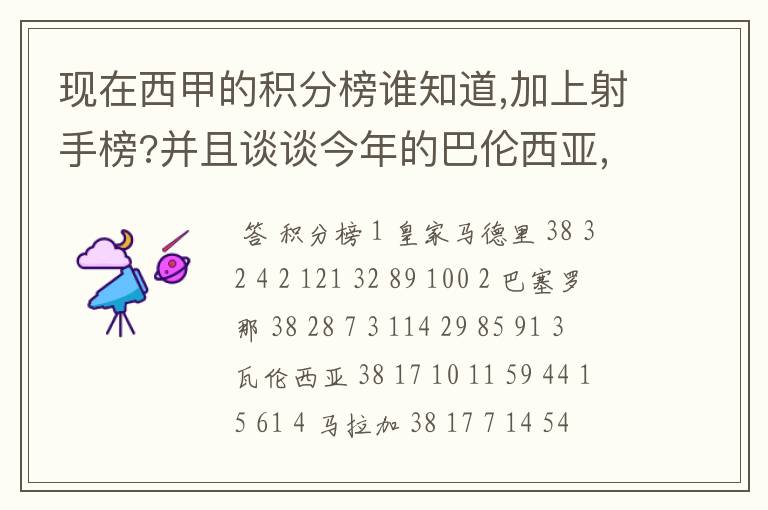 现在西甲的积分榜谁知道,加上射手榜?并且谈谈今年的巴伦西亚,谈谈你的看法?