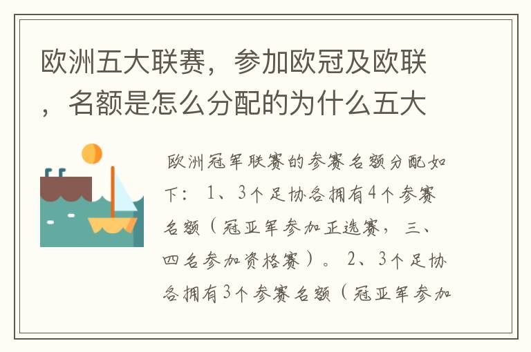 欧洲五大联赛，参加欧冠及欧联，名额是怎么分配的为什么五大联赛只有法甲