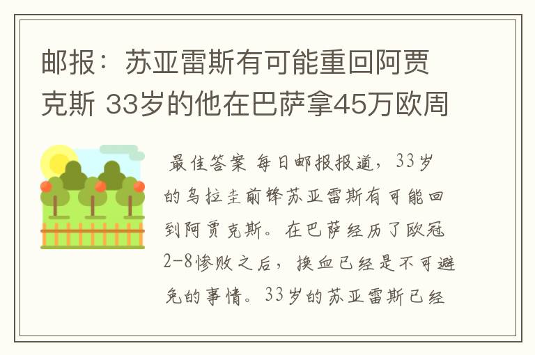 邮报：苏亚雷斯有可能重回阿贾克斯 33岁的他在巴萨拿45万欧周薪