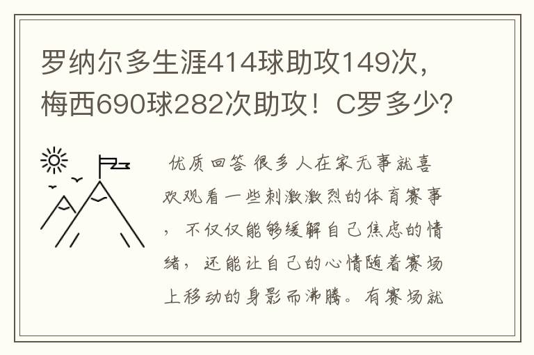 罗纳尔多生涯414球助攻149次，梅西690球282次助攻！C罗多少？