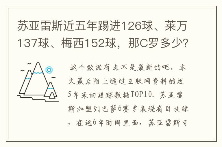 苏亚雷斯近五年踢进126球、莱万137球、梅西152球，那C罗多少？