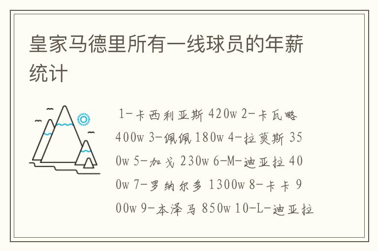 皇家马德里所有一线球员的年薪统计