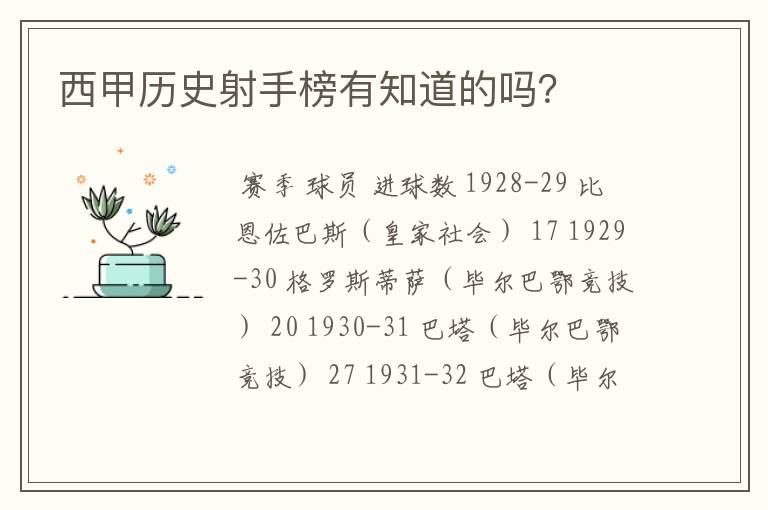 西甲历史射手榜有知道的吗？