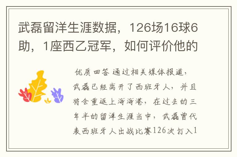 武磊留洋生涯数据，126场16球6助，1座西乙冠军，如何评价他的表现？