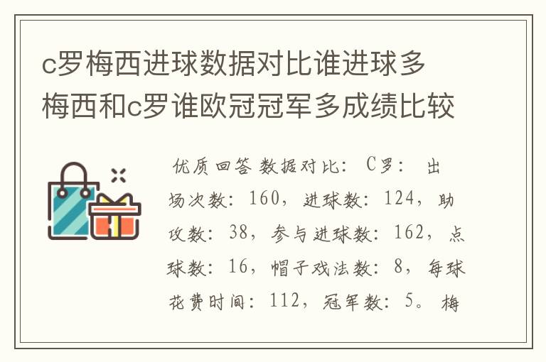 c罗梅西进球数据对比谁进球多 梅西和c罗谁欧冠冠军多成绩比较