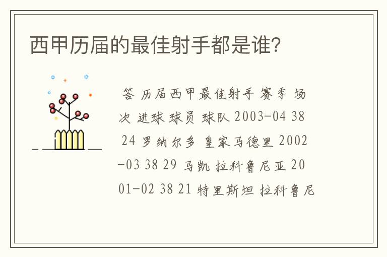 西甲历届的最佳射手都是谁？