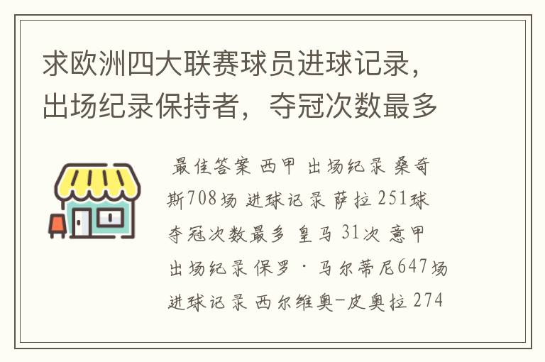 求欧洲四大联赛球员进球记录，出场纪录保持者，夺冠次数最多的球队。