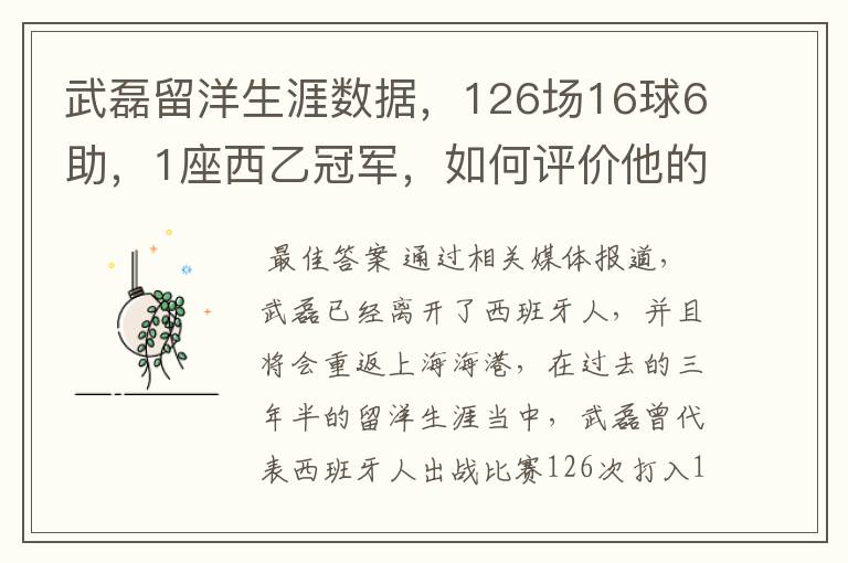 武磊留洋生涯数据，126场16球6助，1座西乙冠军，如何评价他的表现？