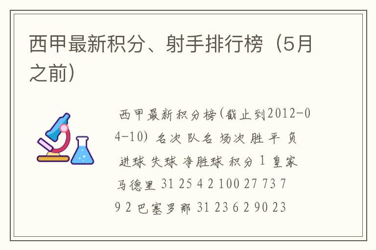 西甲最新积分、射手排行榜（5月之前）