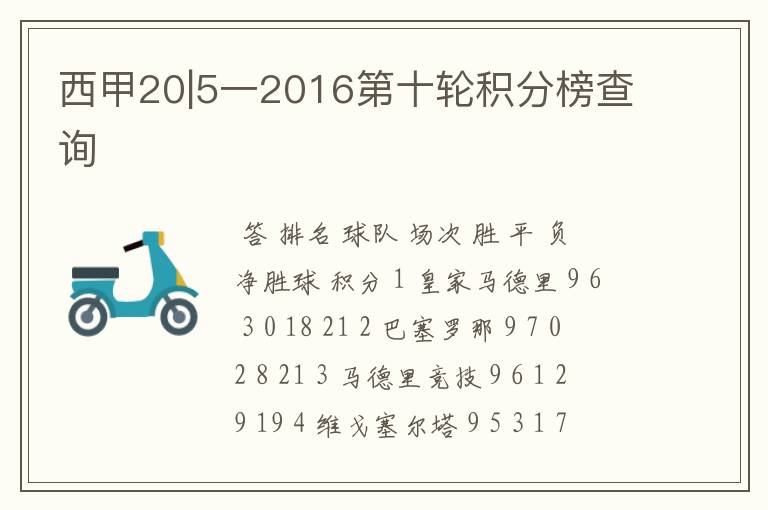 西甲20|5一2016第十轮积分榜查询