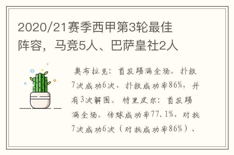 2020/21赛季西甲第3轮最佳阵容，马竞5人、巴萨皇社2人