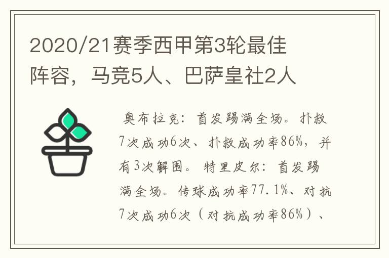 2020/21赛季西甲第3轮最佳阵容，马竞5人、巴萨皇社2人