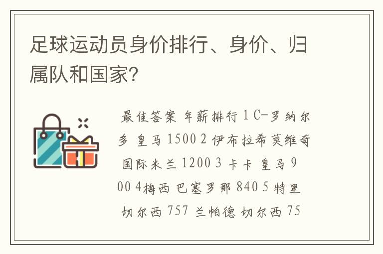 足球运动员身价排行、身价、归属队和国家？