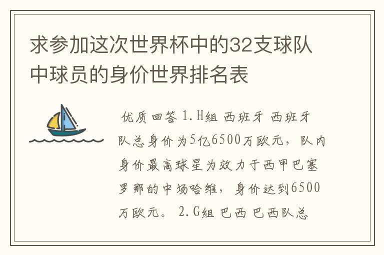 求参加这次世界杯中的32支球队中球员的身价世界排名表