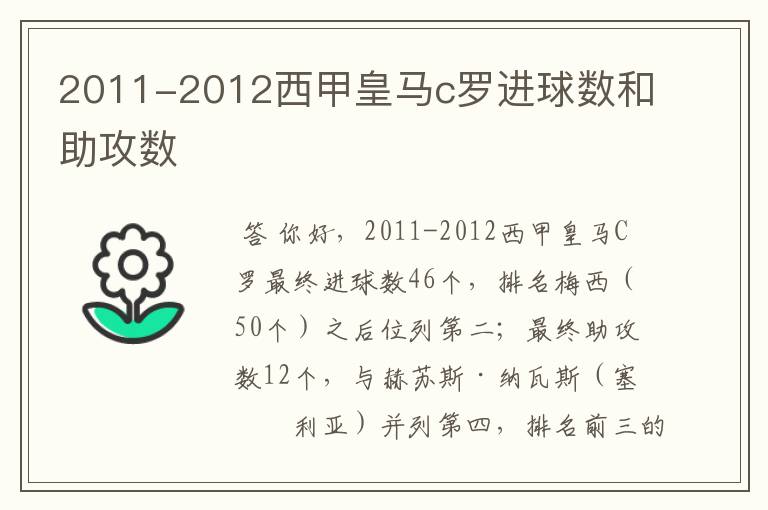 2011-2012西甲皇马c罗进球数和助攻数