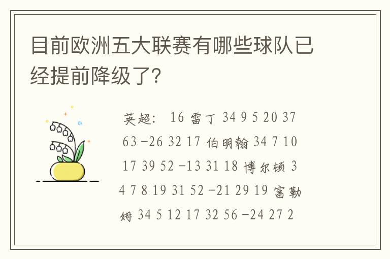 目前欧洲五大联赛有哪些球队已经提前降级了？