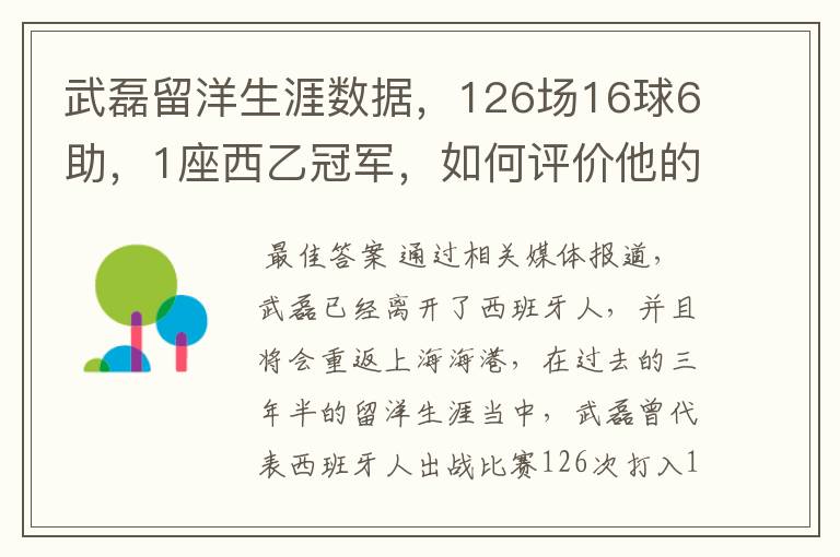 武磊留洋生涯数据，126场16球6助，1座西乙冠军，如何评价他的表现？