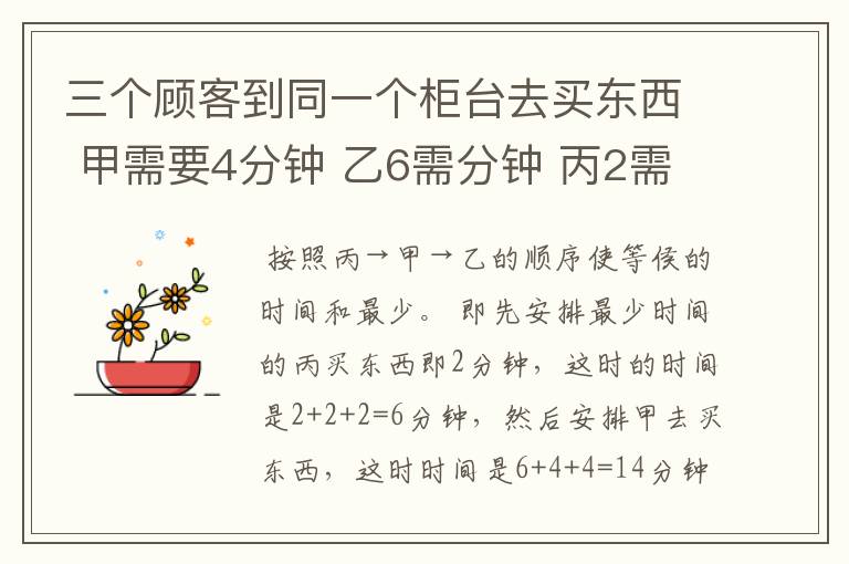 三个顾客到同一个柜台去买东西 甲需要4分钟 乙6需分钟 丙2需分钟 如何安排顺序 使总时间最少