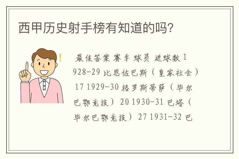 西甲历史射手榜有知道的吗？